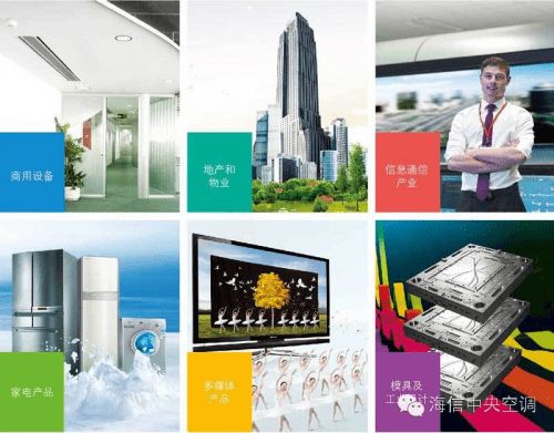 強強聯合，只為創造用戶最滿意的中央空調技術